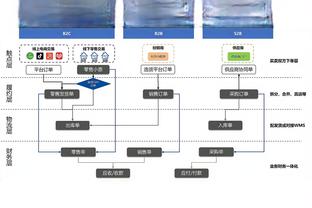 镜报：如果英力士不表态支持，滕哈赫会在赛季末离开曼联