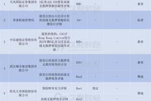 GG-杰克逊成第四位连续砍下20+的新秀 前三位是文班&切特&亨德森