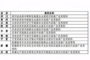 betway必威官方网站bet截图0